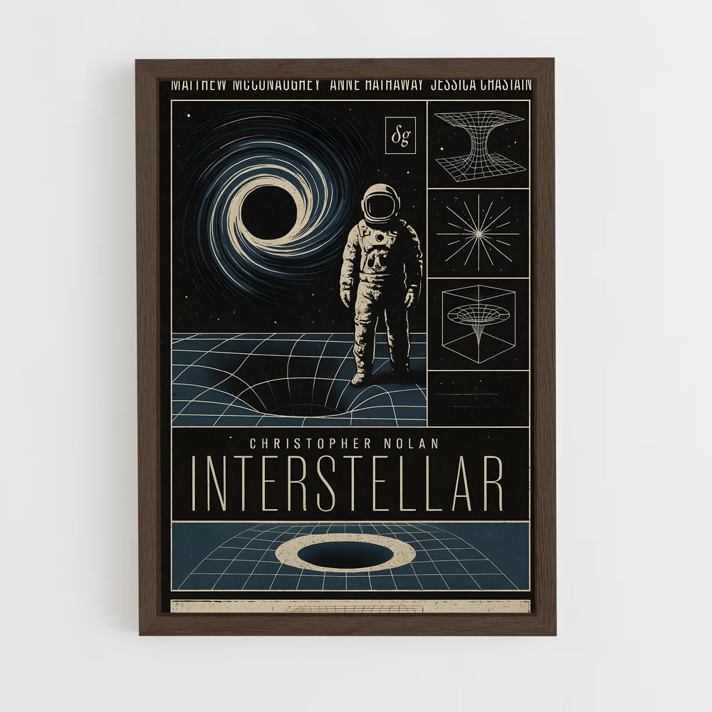 Poster Magnifique Vintage space posters – affiche Espace rétro (vue 5)